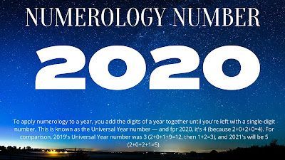 Нумерология-Число-2020