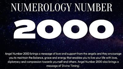 numerologické číslo-2000