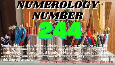 numerologinen numero-244
