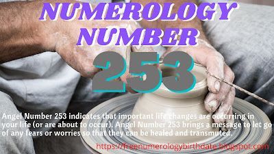numerológia-szám-253